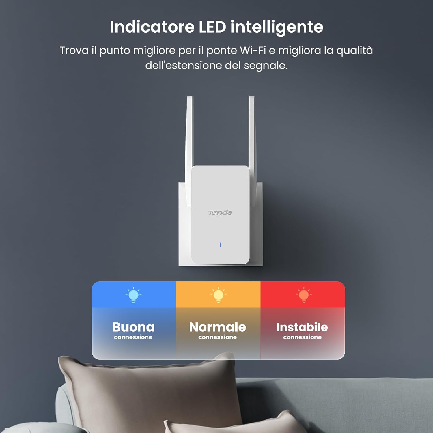 Tenda A33 Repeater WiFi 6 AX3000 Dual Band Gigabit - immagine 7