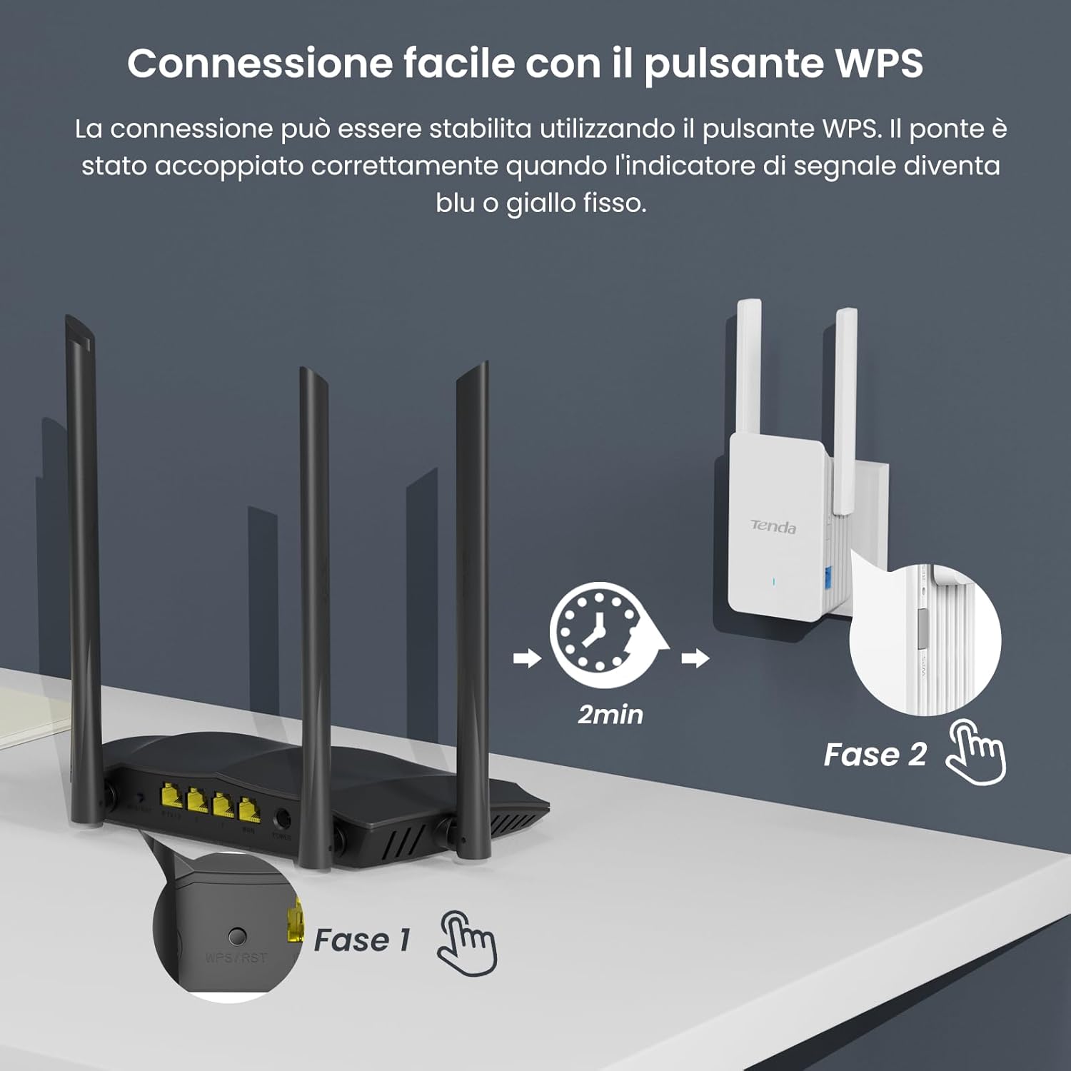 Tenda A33 Repeater WiFi 6 AX3000 Dual Band Gigabit - immagine 9