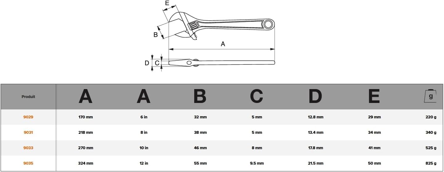 ADJUSTABLE WRENCH 9035 - immagine 2