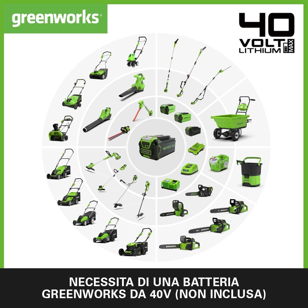 Greenworks 40V - Decespugliatore a Batteria Brushless 40cm - immagine 6