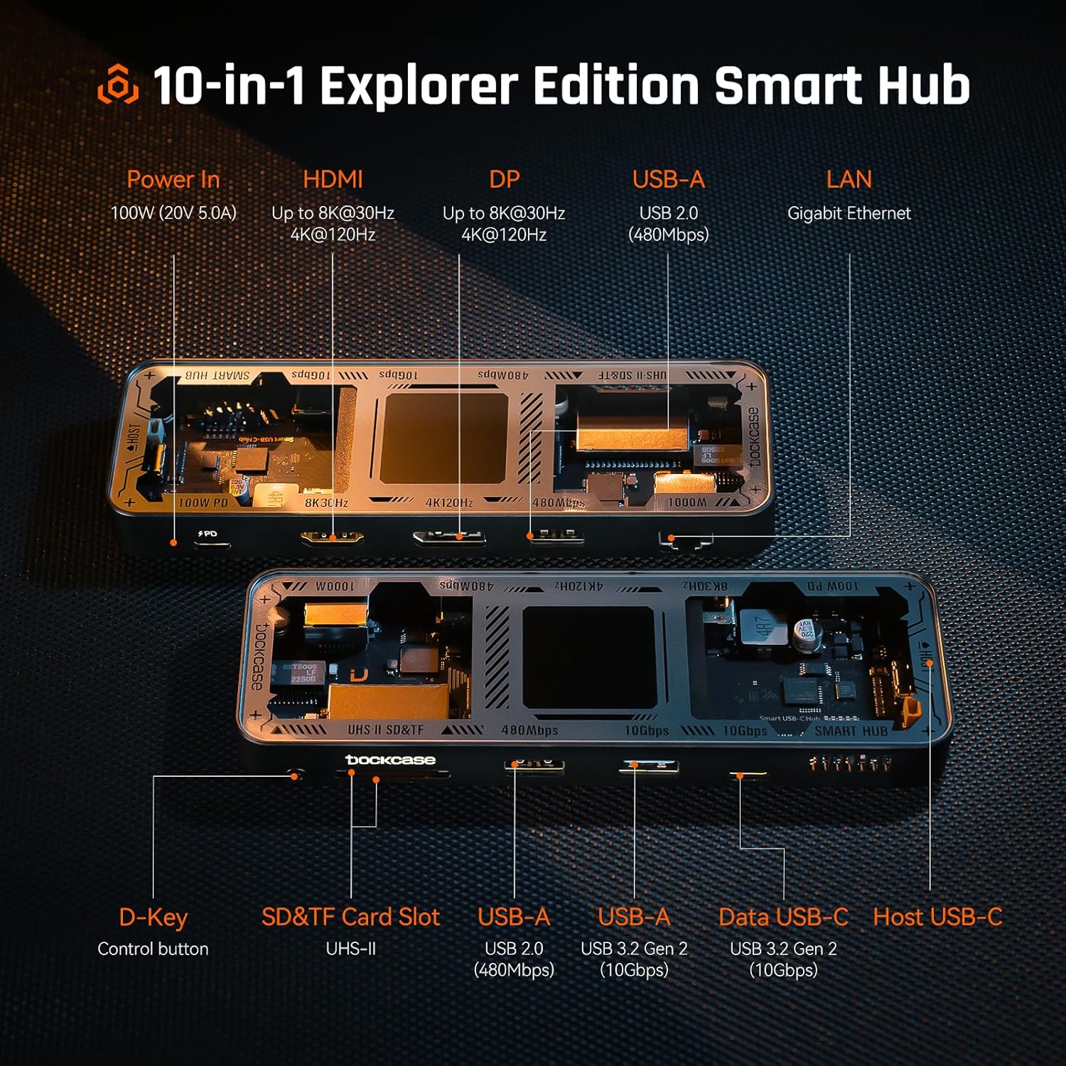 Dockcase Smart Hub USB C 10 in 1 Explorer Edition, Nero - immagine 3