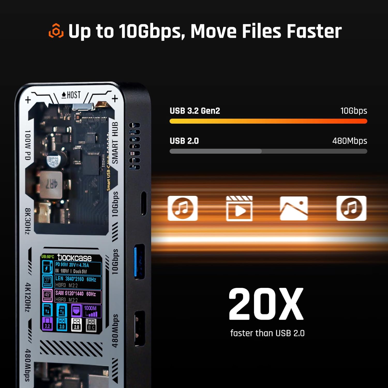 Dockcase Smart Hub USB C 10 in 1 Explorer Edition, Nero - immagine 6