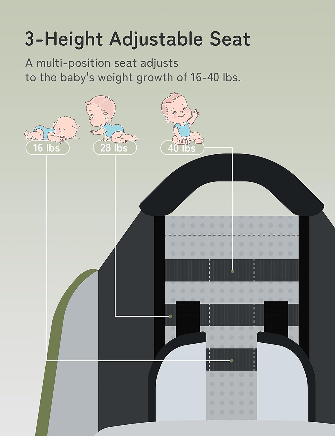 Besrey Zaino Porta Bambino Trekking Montagna, Verde Militare - immagine 3