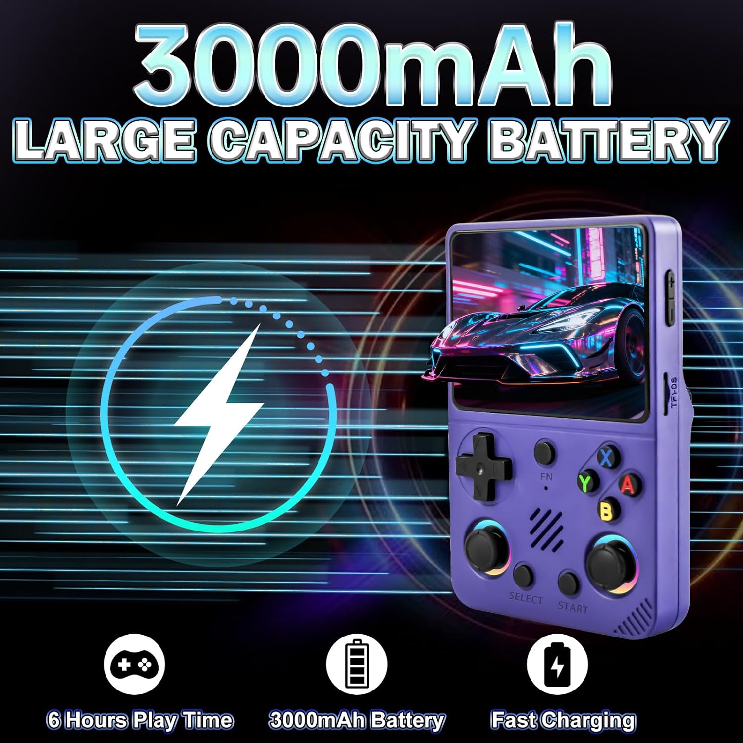 RG36PRO Retro Console Video Game 3.5" IPS, Purple - immagine 5