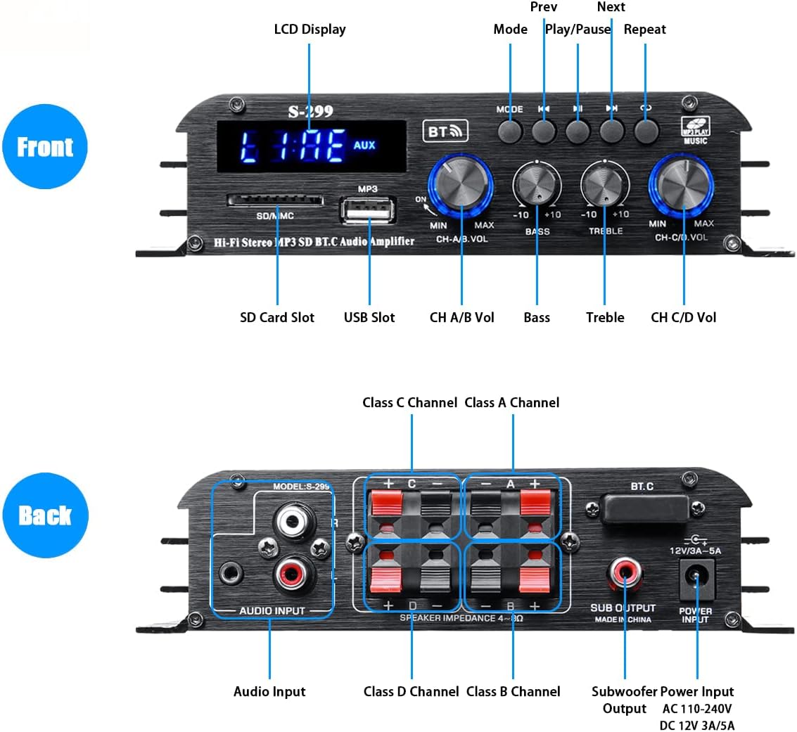 Etlephe Mini Amplificatore Audio 4.1 Canali Bluetooth 5.0 - immagine 2