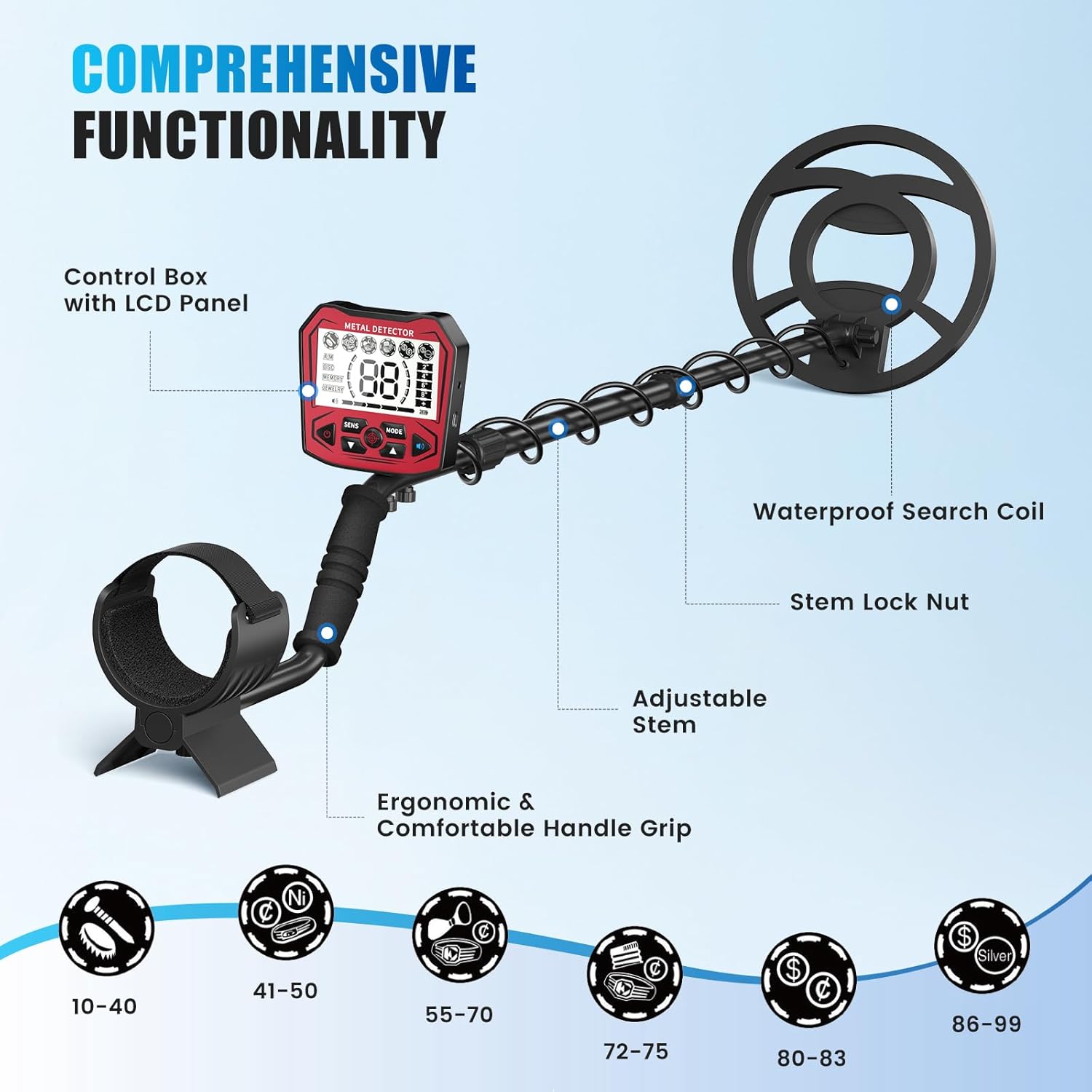 Metal Detector Professionale IP68, Rosso - immagine 2