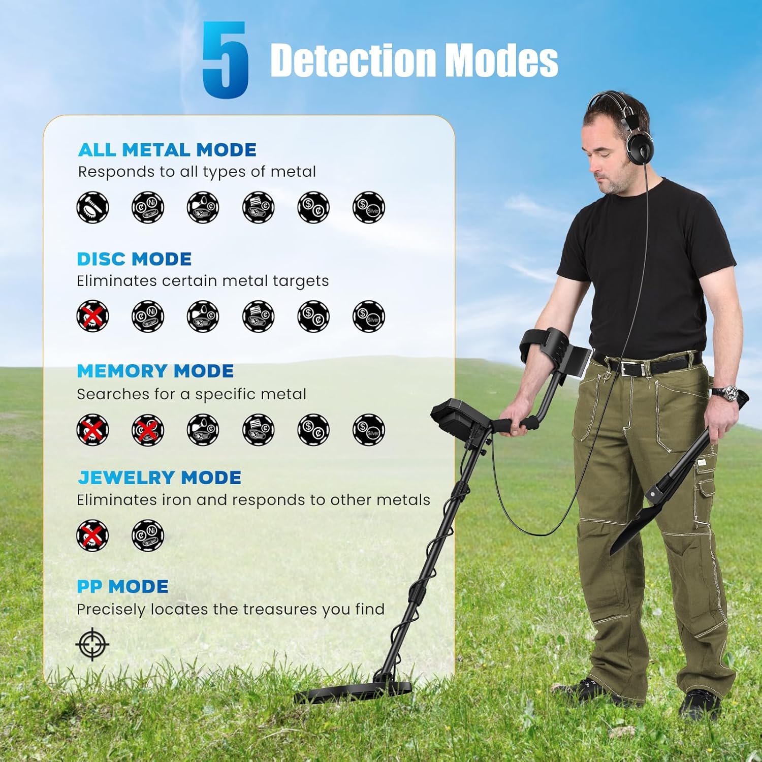 Metal Detector Professionale IP68, Rosso - immagine 5