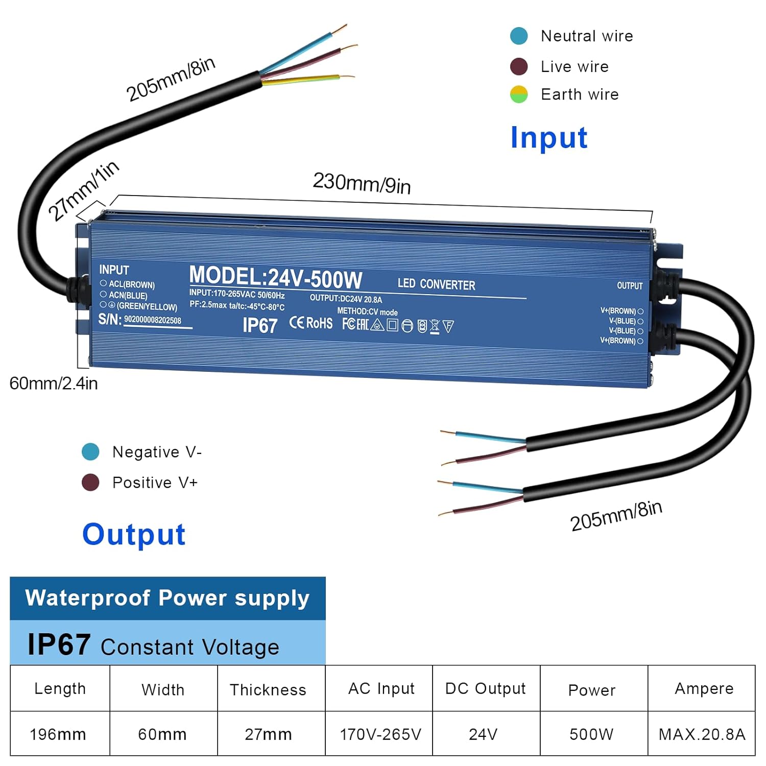 Trasformatore LED 24V 500W IP67 - immagine 2