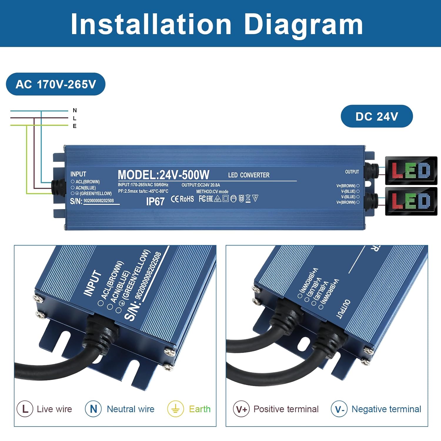 Trasformatore LED 24V 500W IP67 - immagine 3