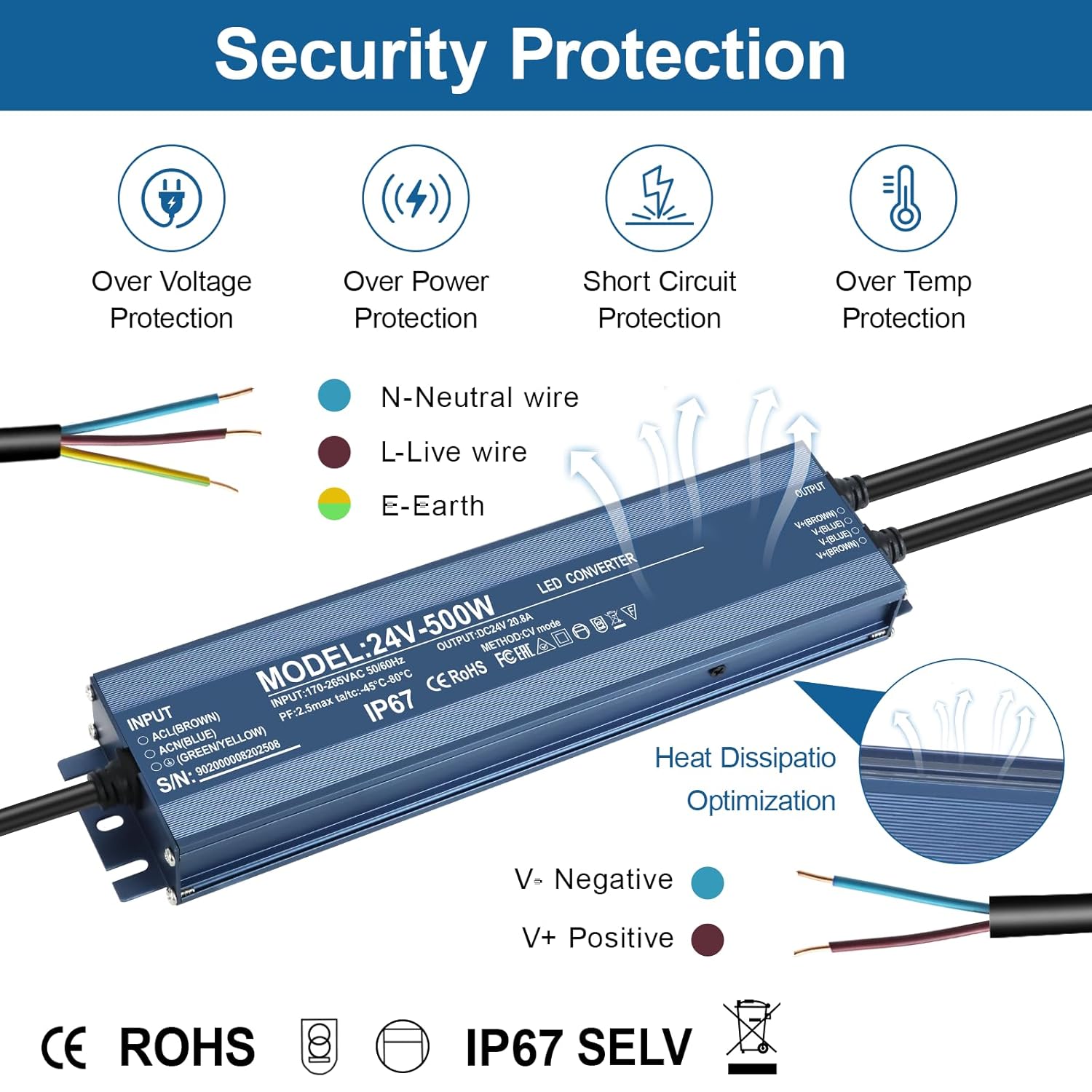 Trasformatore LED 24V 500W IP67 - immagine 7
