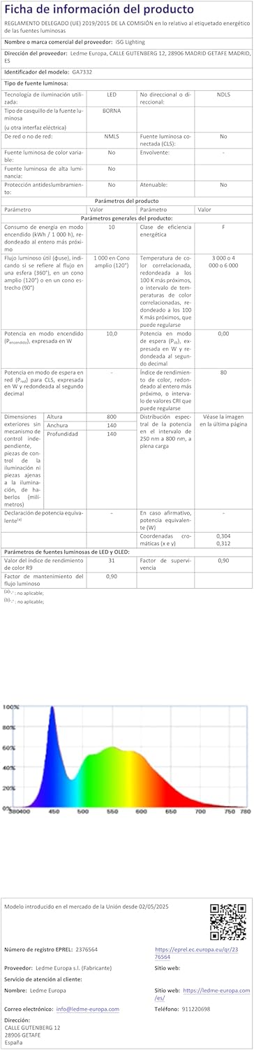 M Ledme - Faro LED Andru Rust Brown IP65 - immagine 8