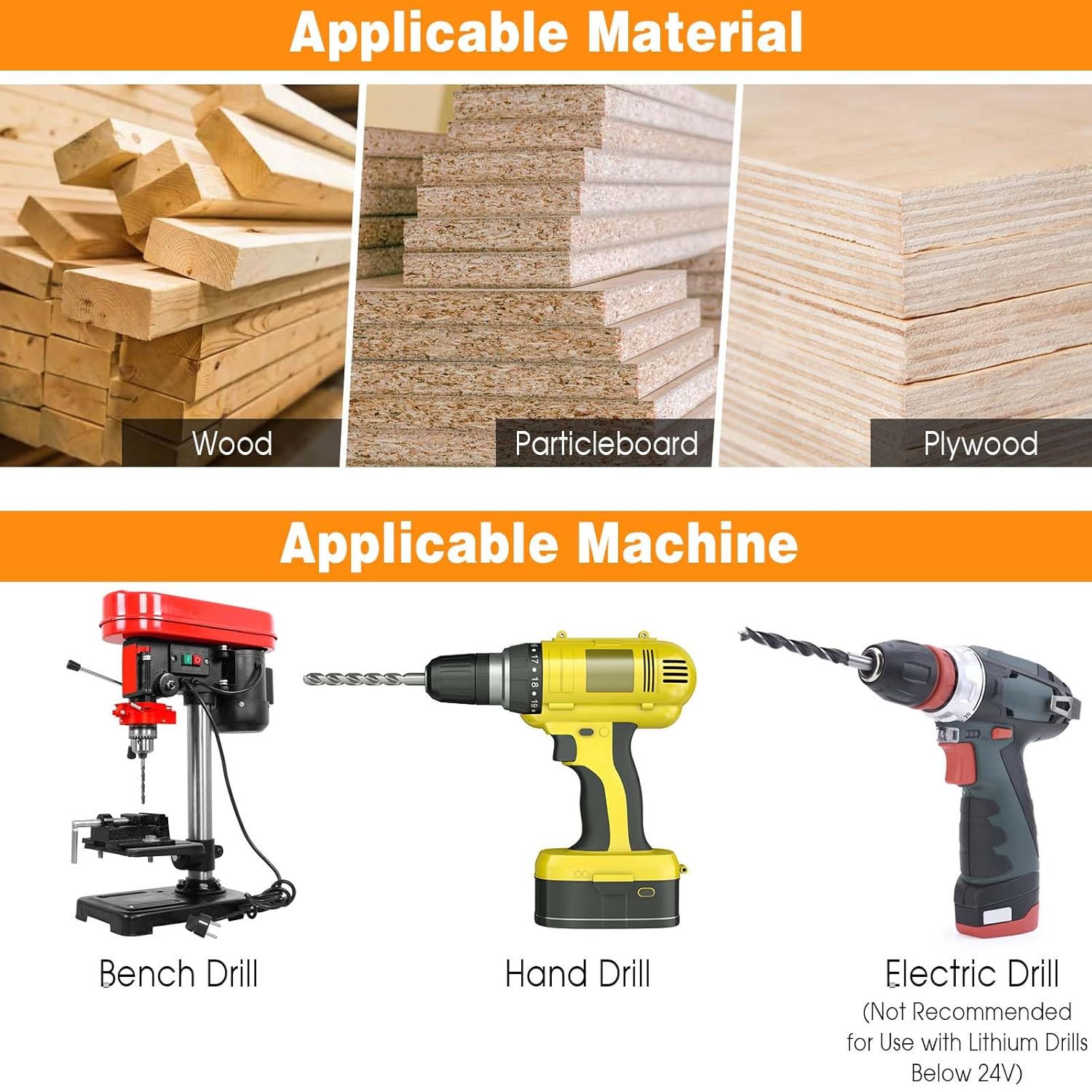 Set Punte da Trapano Svasate 8mm per Falegnameria - immagine 6