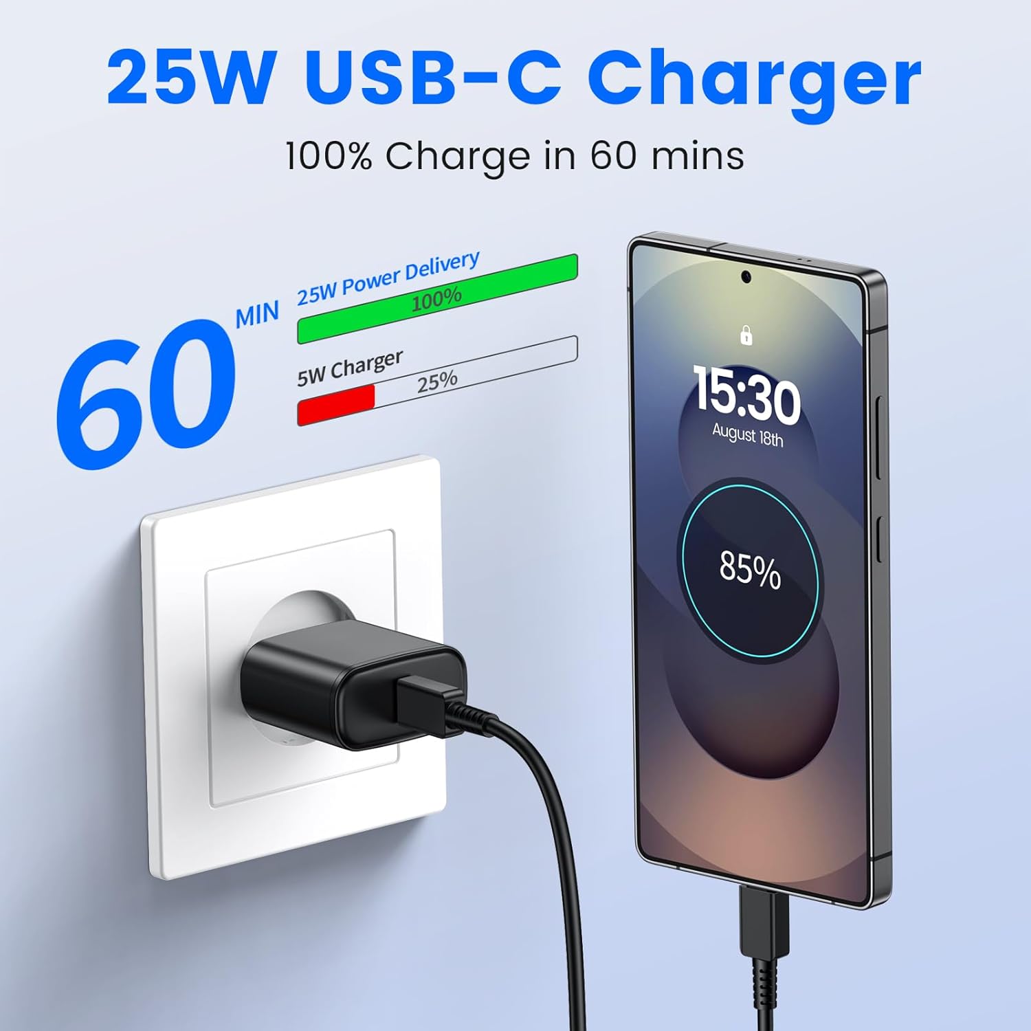 Caricabatterie per Samsung 25W con Cavo 2M, 2 Pack - immagine 3