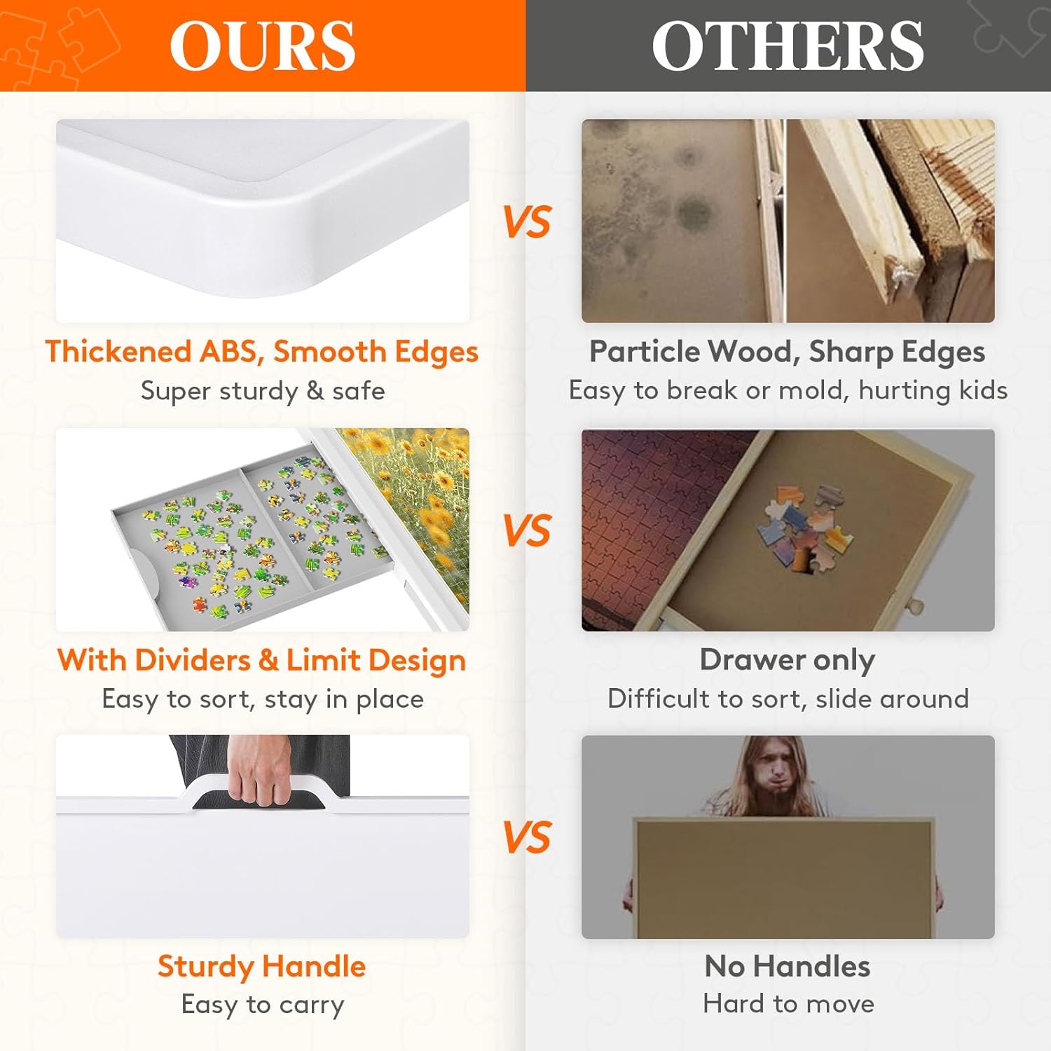 Lifewit Tavolo Puzzle Girevole 1500 Pezzi con 4 Cassetti - immagine 6