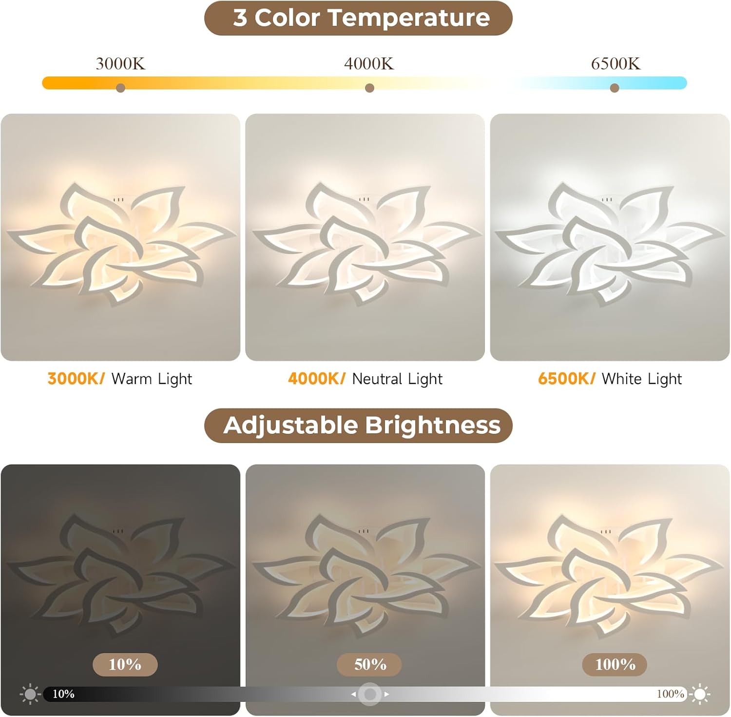 Plafoniera LED Soffitto Dimmerabile 10 Teste Ø80cm - immagine 2