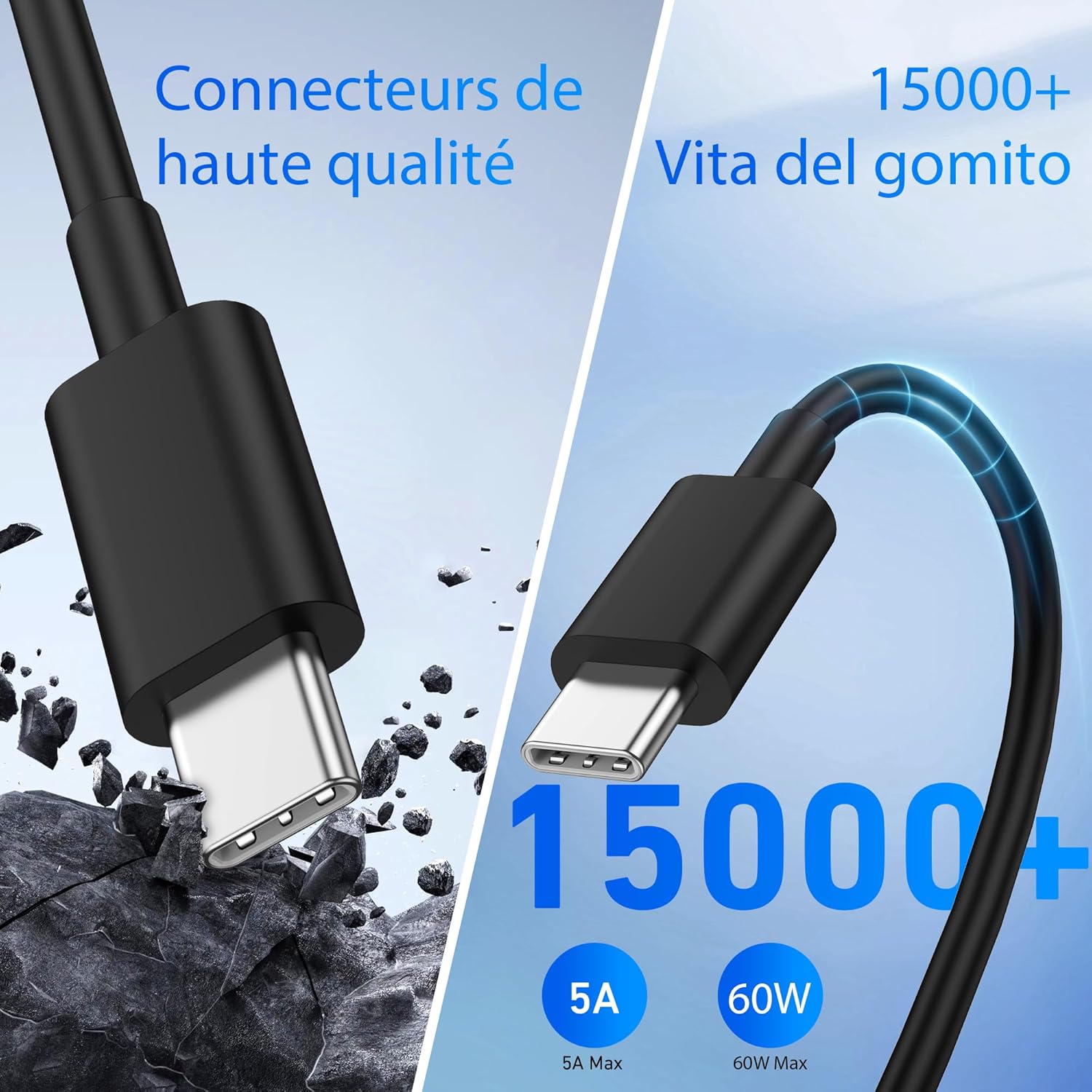 Caricatore USB C 45W per Samsung Galaxy (2 pz) - immagine 5