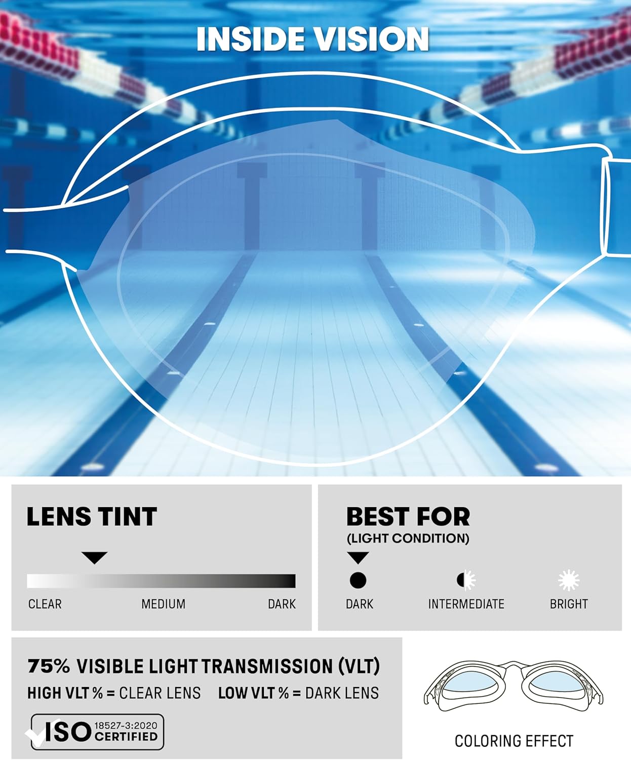 Arena Air-Speed Mirror Occhialini Nuoto Gara Unisex - immagine 2