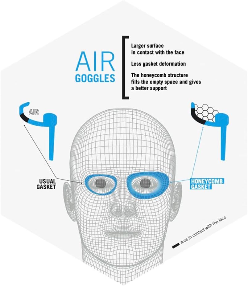 Arena Air-Speed Mirror Occhialini Nuoto Gara Unisex - immagine 4