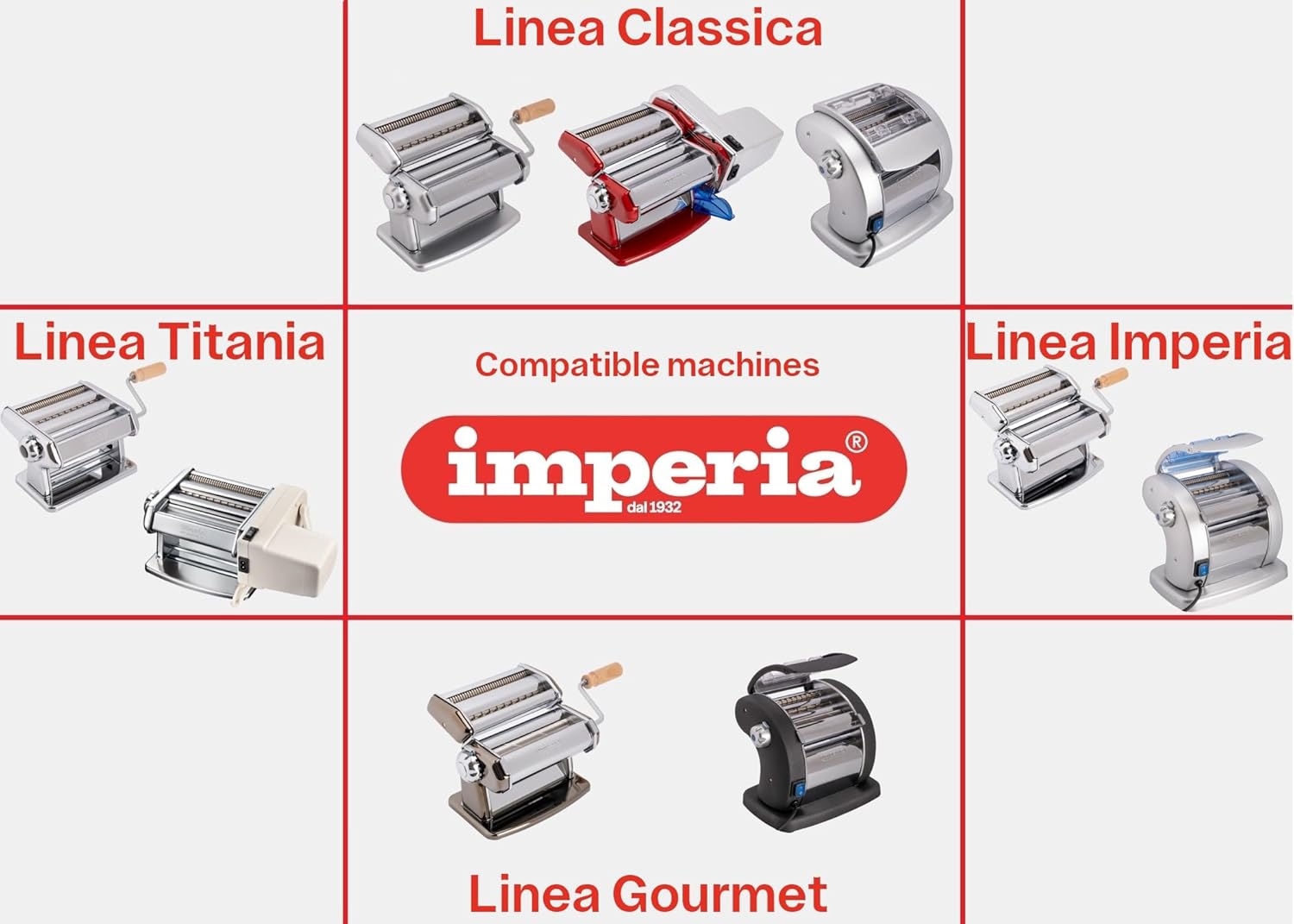 Imperia MilleGnocchi Classica - Accessorio Macchina Pasta - immagine 4