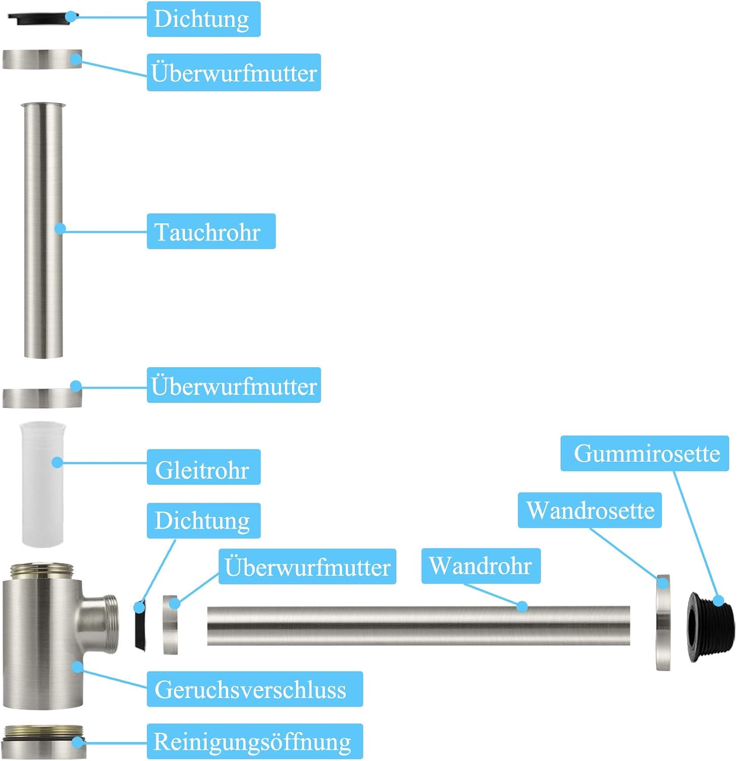 Keymark Sifone Universale in Ottone 1 1/4 x 32mm - immagine 3