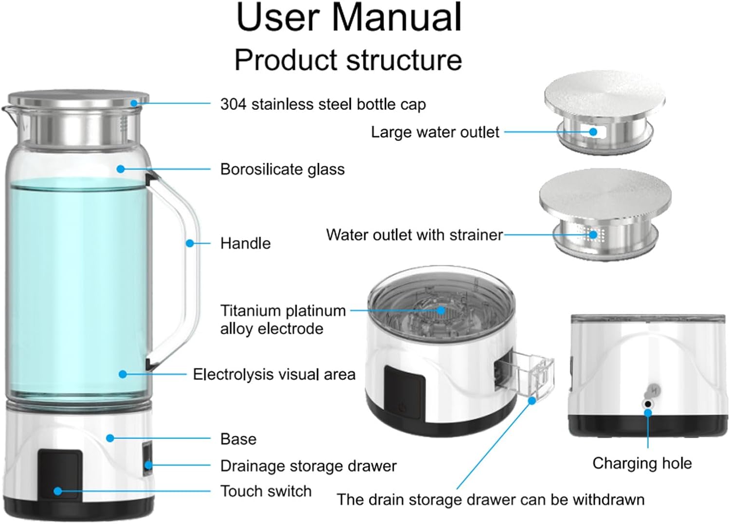 Borraccia Idrogeno 1000ml in Vetro Borosilicato - immagine 3