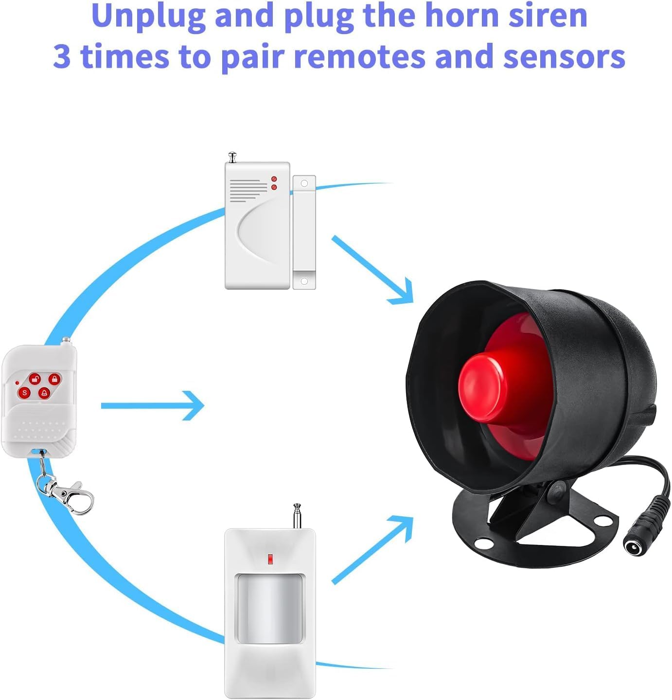 Sistema Allarme Casa con Sirena 115 dB e Sensori - immagine 5