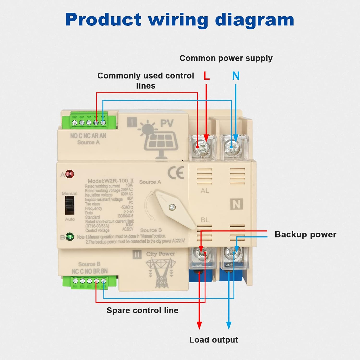 Dewin Interruttore di Trasferimento Automatico ATS 2P 100A - immagine 8