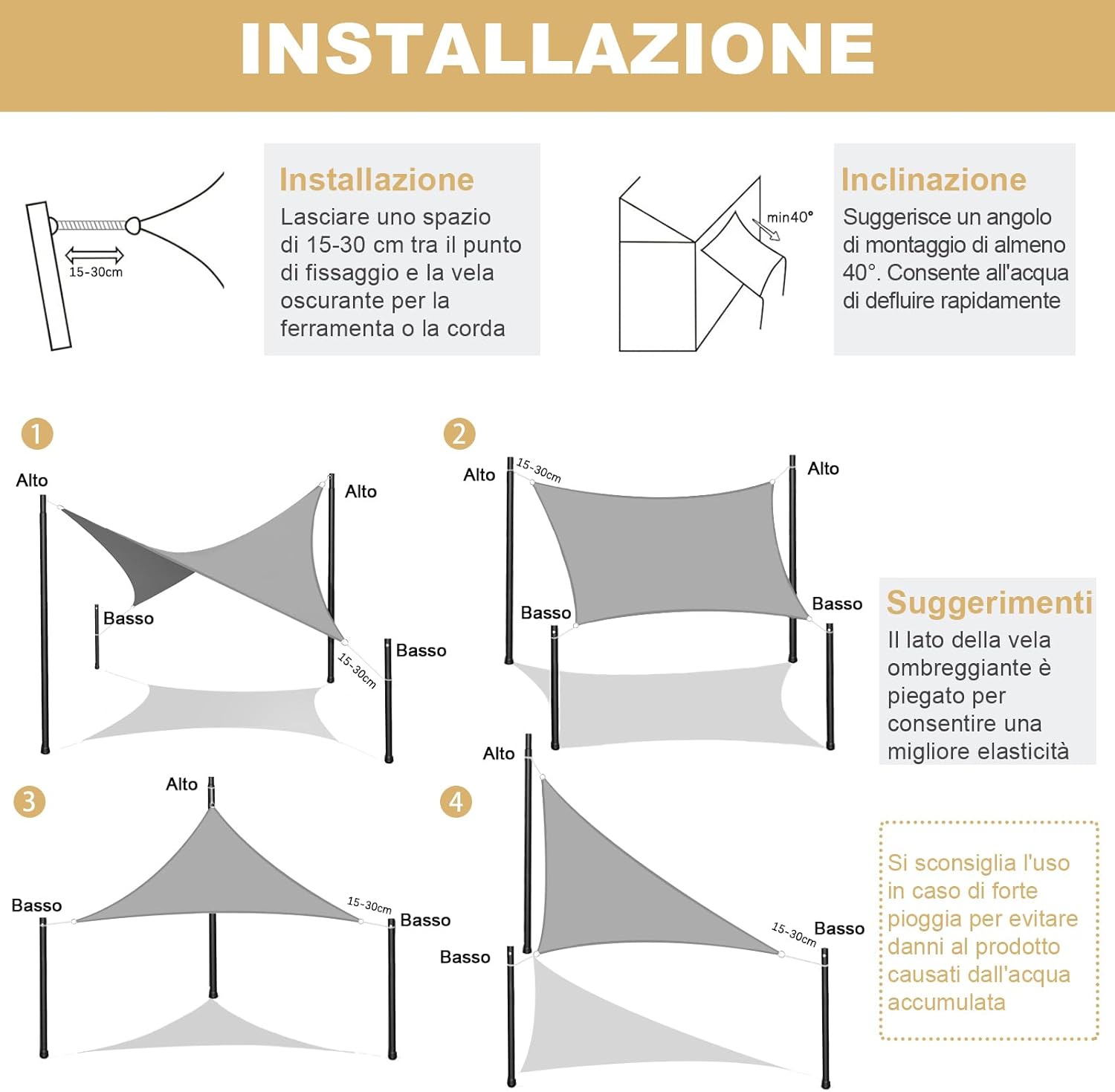 Axt Shade Vela Ombreggiante Impermeabile Rettangolare 3x4m, Sabbia - immagine 5