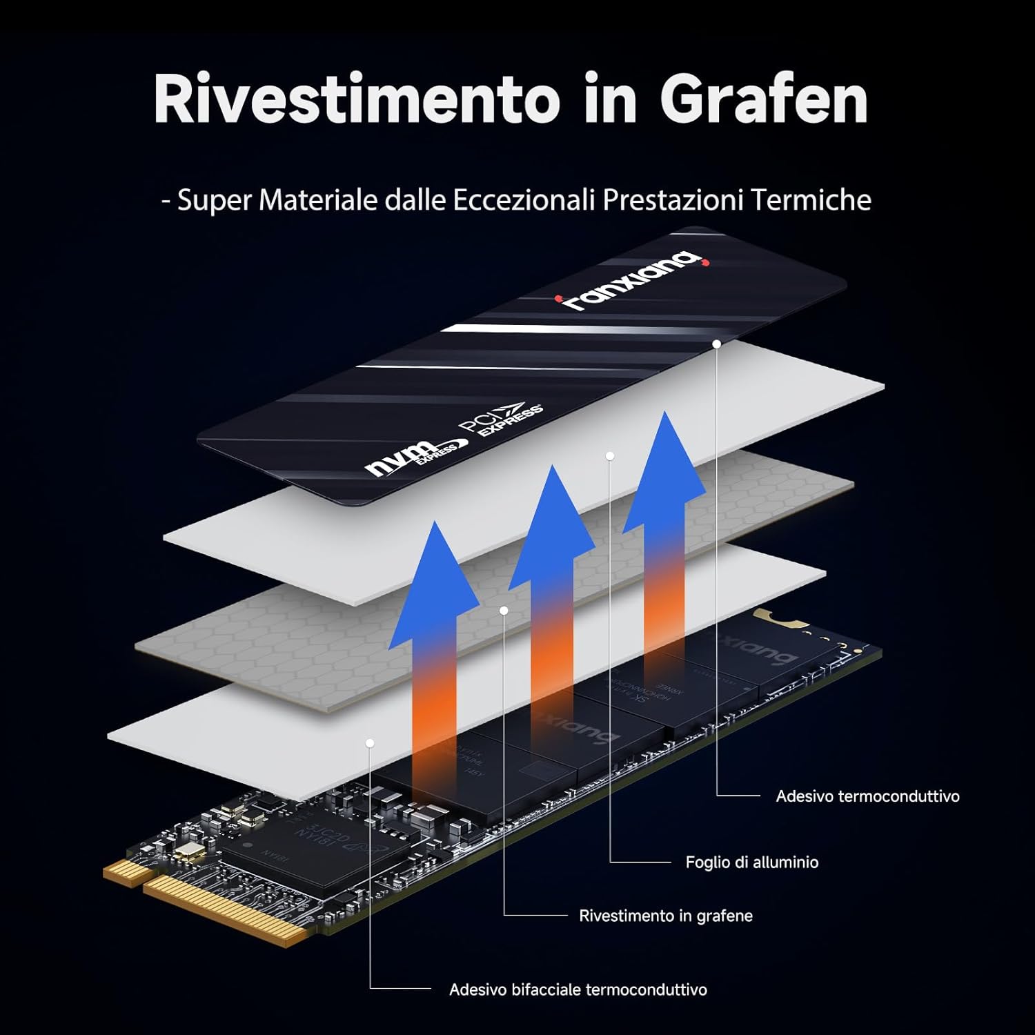 fangxiang SSD 4TB NVMe M.2 2280 PCIe Gen3X4 - immagine 3