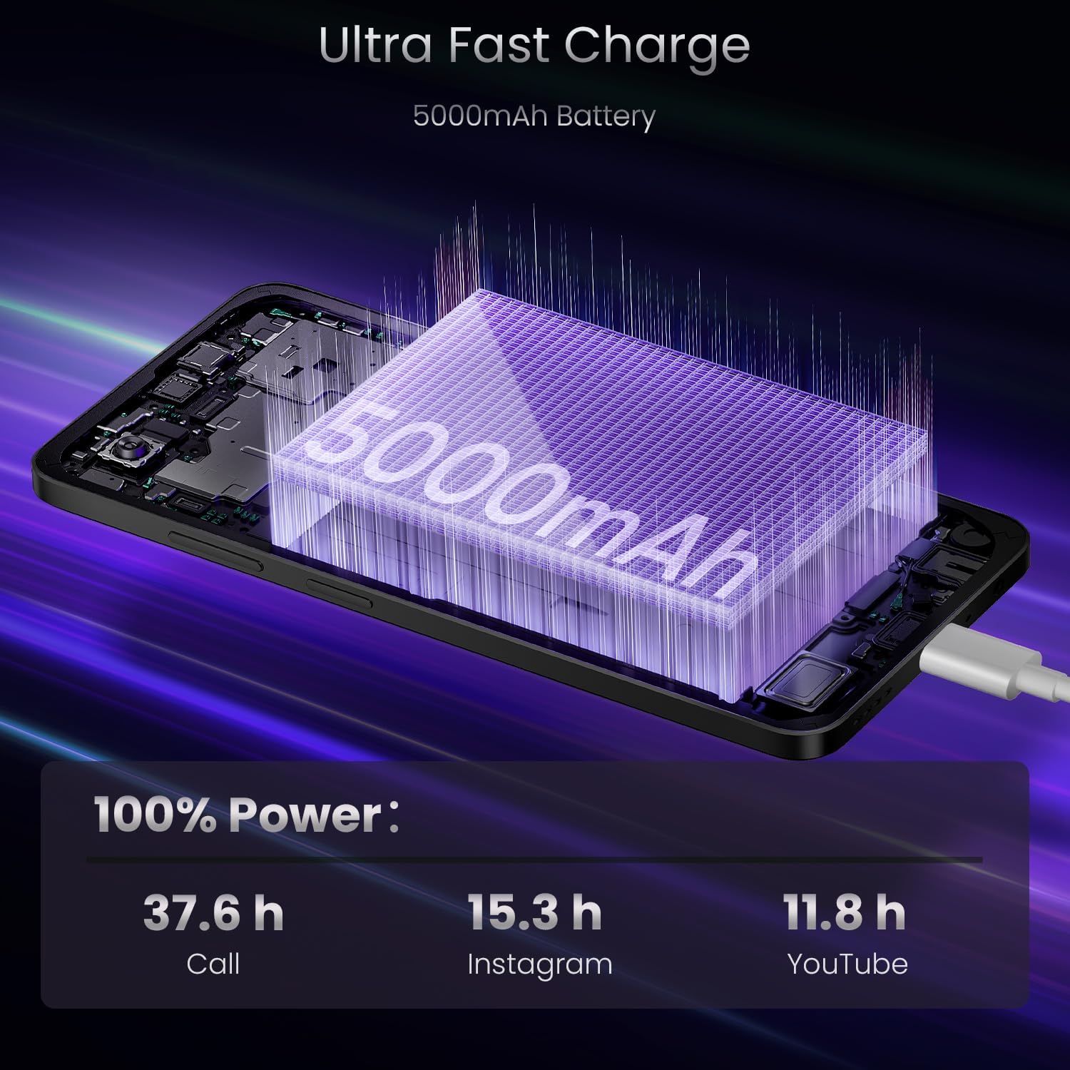 Realme 14x 5G Smartphone 6+128GB, Nero Carbonio - immagine 4