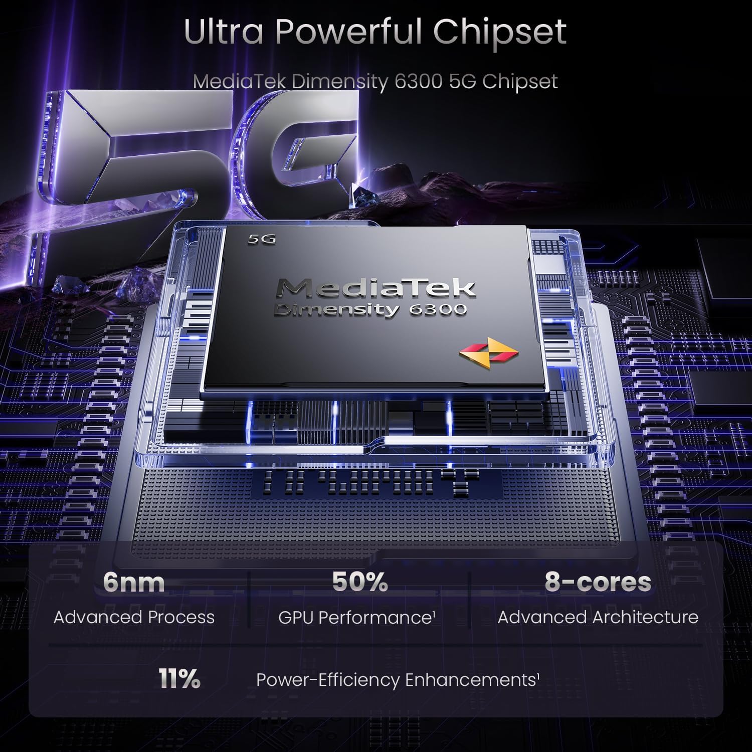 Realme 14x 5G Smartphone 6+128GB, Nero Carbonio - immagine 6