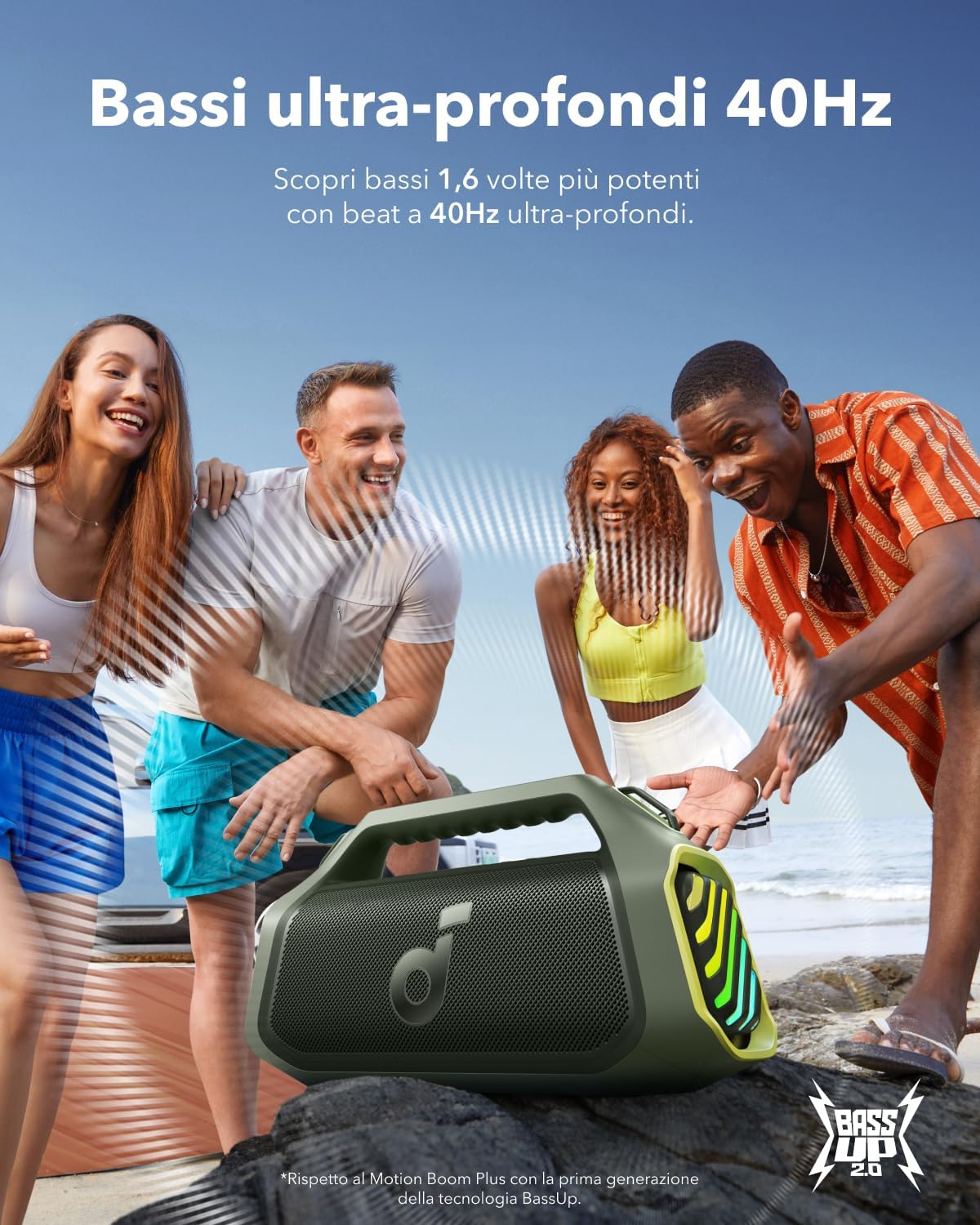 Soundcore Boom 2 Plus Cassa Bluetooth Potente 140W - immagine 2