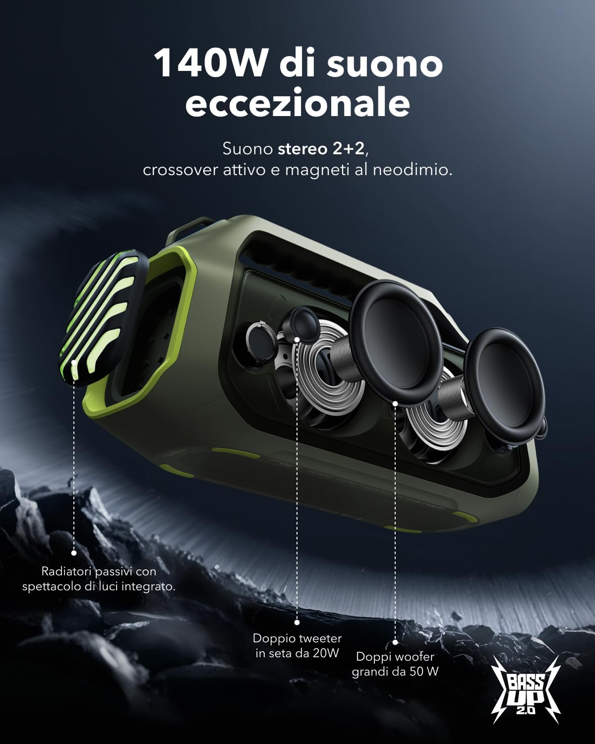 Soundcore Boom 2 Plus Cassa Bluetooth Potente 140W - immagine 3