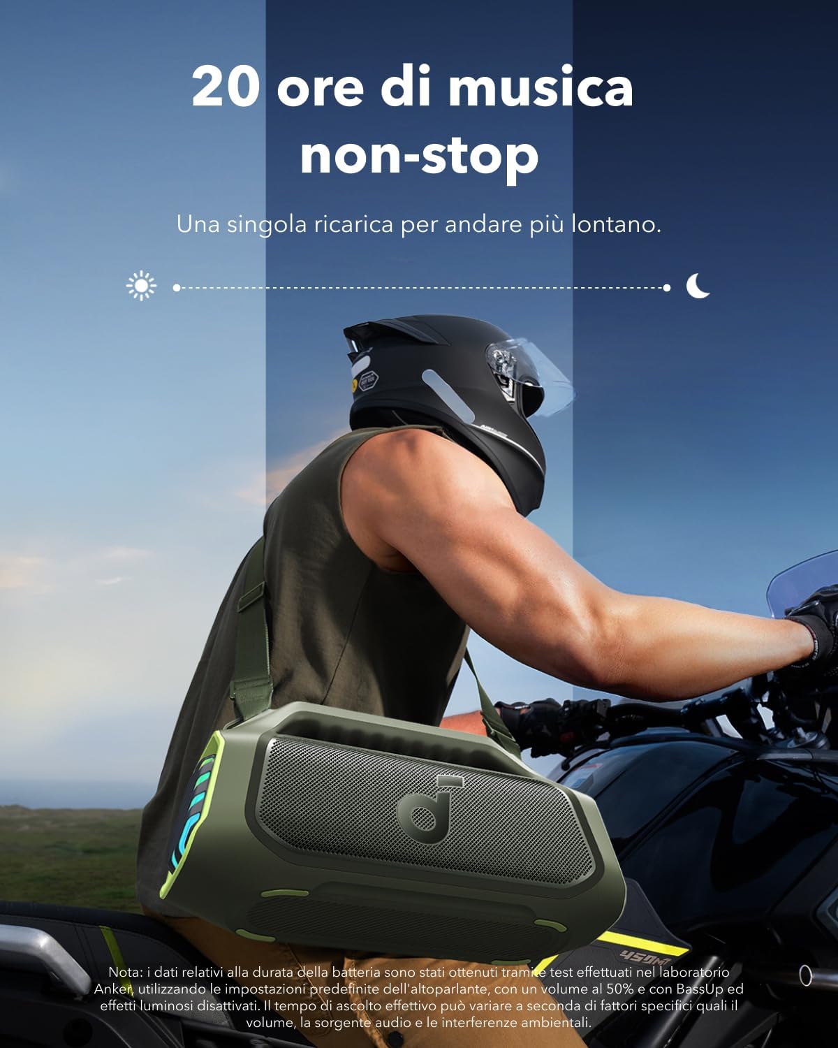 Soundcore Boom 2 Plus Cassa Bluetooth Potente 140W - immagine 5