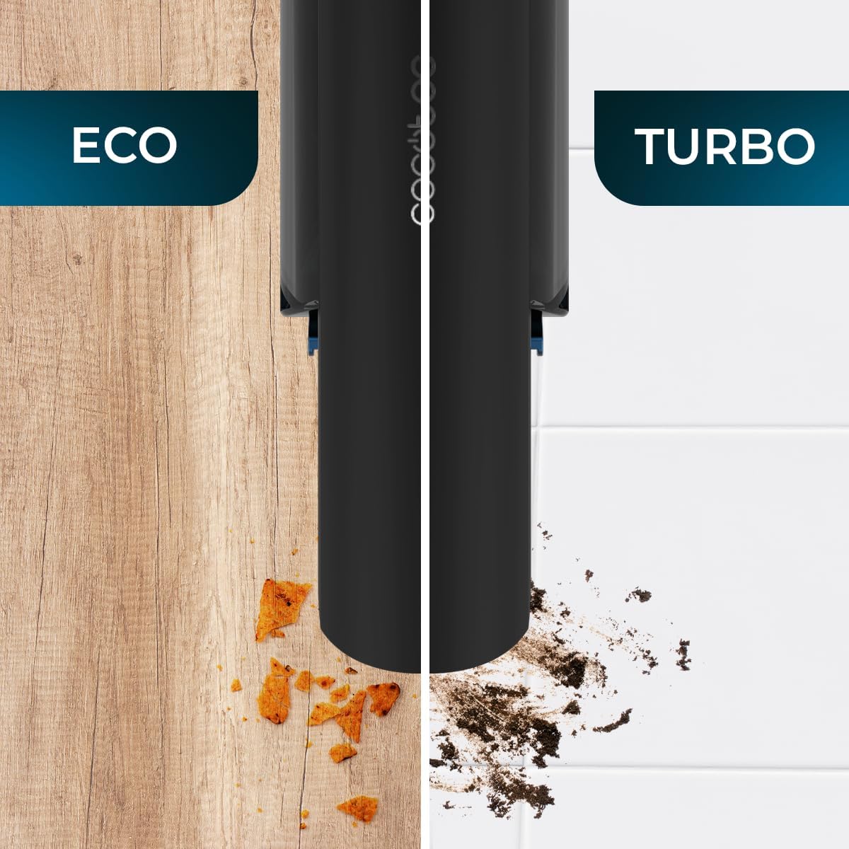 Cecotec Conga Rockstar Micro + Animal - Aspirapolvere Portatile - immagine 7