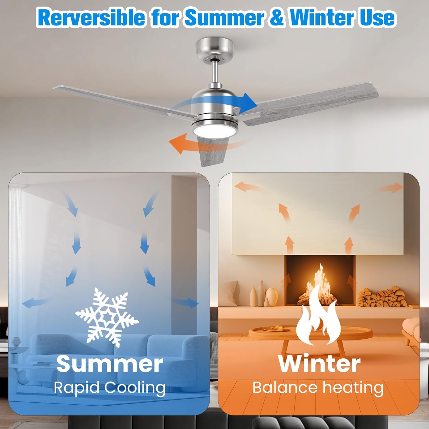 Newday Ventilatore da Soffitto 107cm Argento e Legno - immagine 7