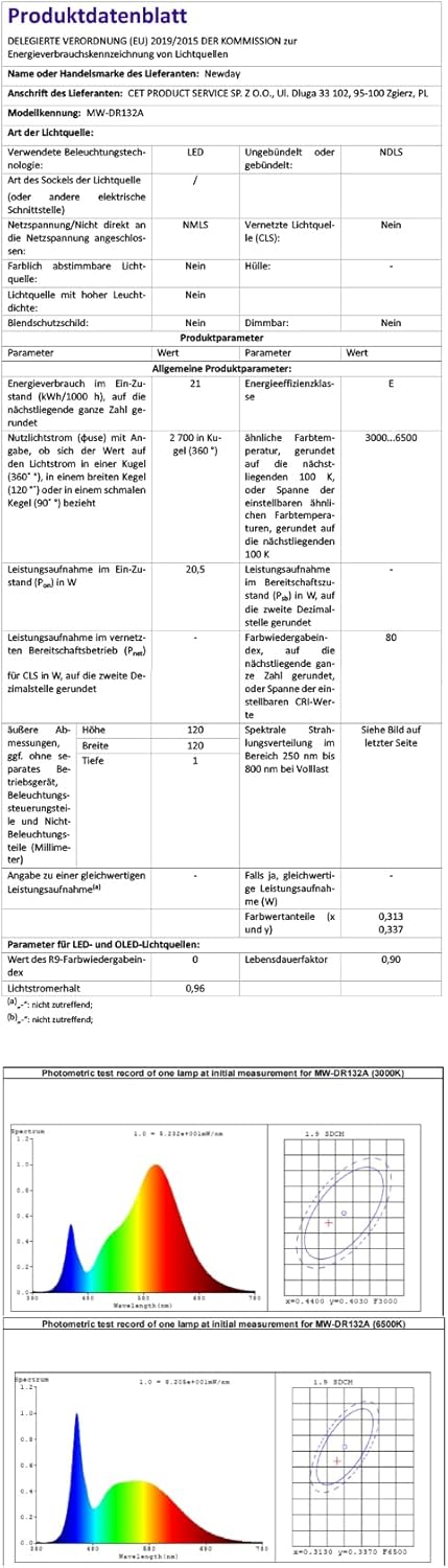 Newday Ventilatore da Soffitto 107cm Argento e Legno - immagine 9