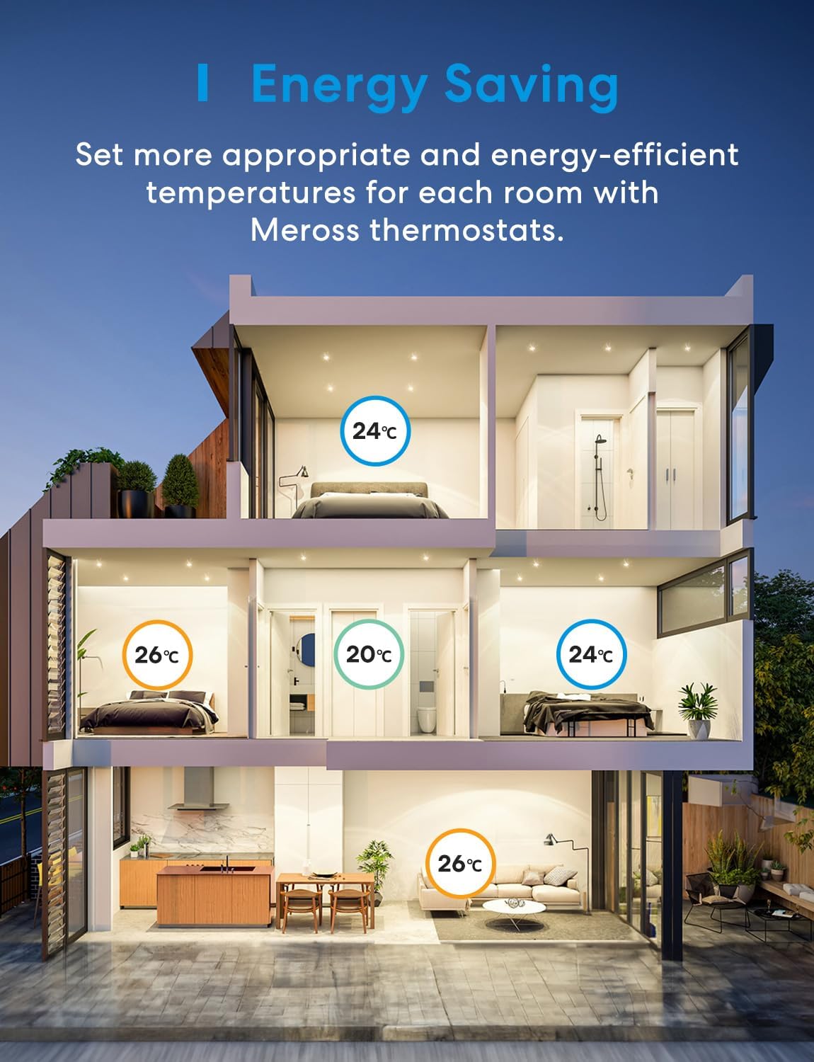 Meross Termostato Intelligente per Radiatore con Hub - immagine 3