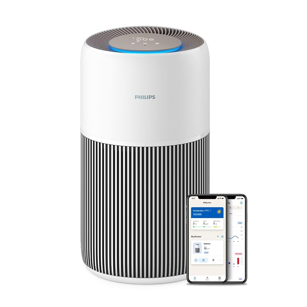 Philips Purificatore d'Aria Serie 2200 CADR 400m³/h