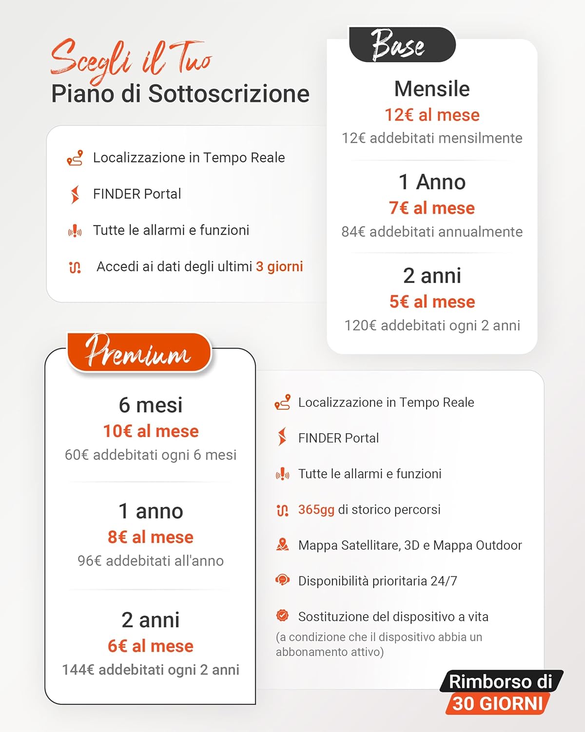 PAJ POWER Finder - GPS Tracker per Veicoli - immagine 5