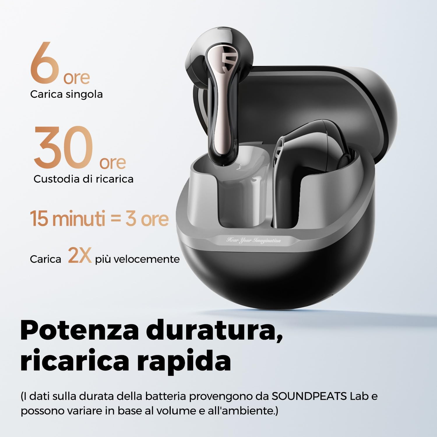 Soundpeats Air5 Lite - Cuffie Wireless Bluetooth 5.4 - immagine 5