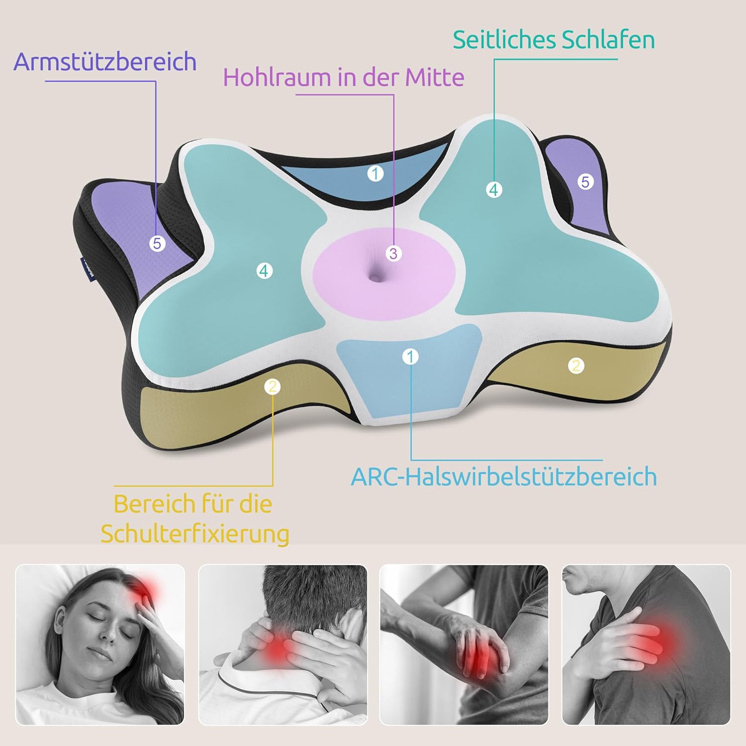 Donama Cuscino Cervicale in Memory Foam - immagine 2