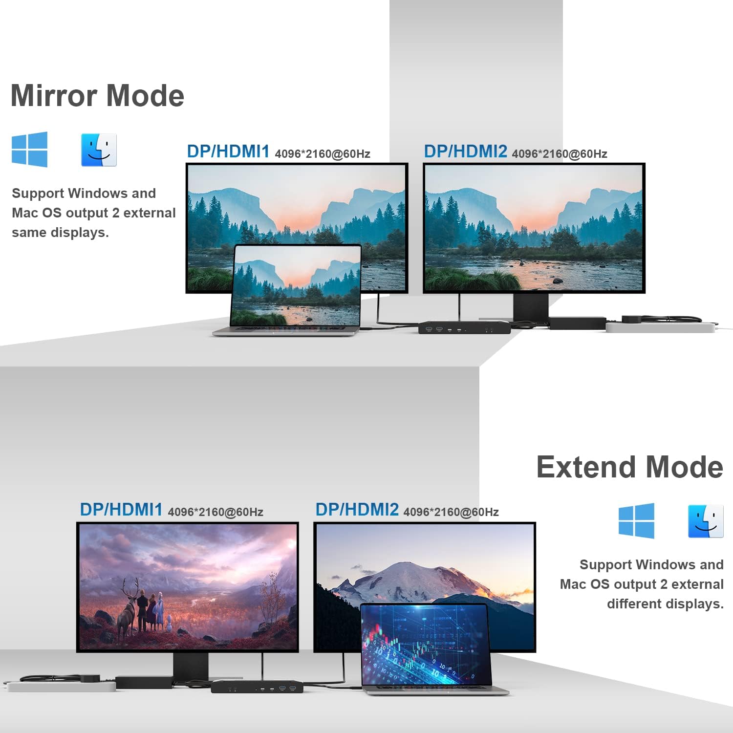Wavlink Docking Station USB C Universale 60W - immagine 7