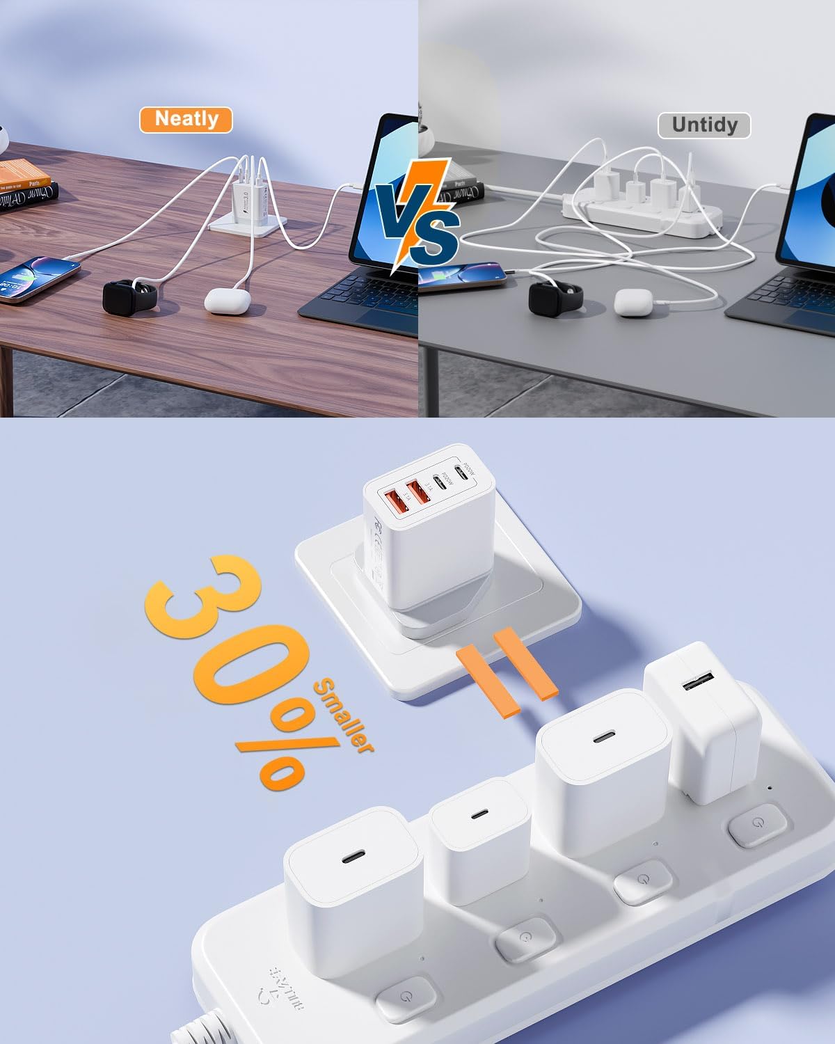 2 Caricatori USB C 40W 4 Porte QC3.0 & PD3.0 - immagine 6