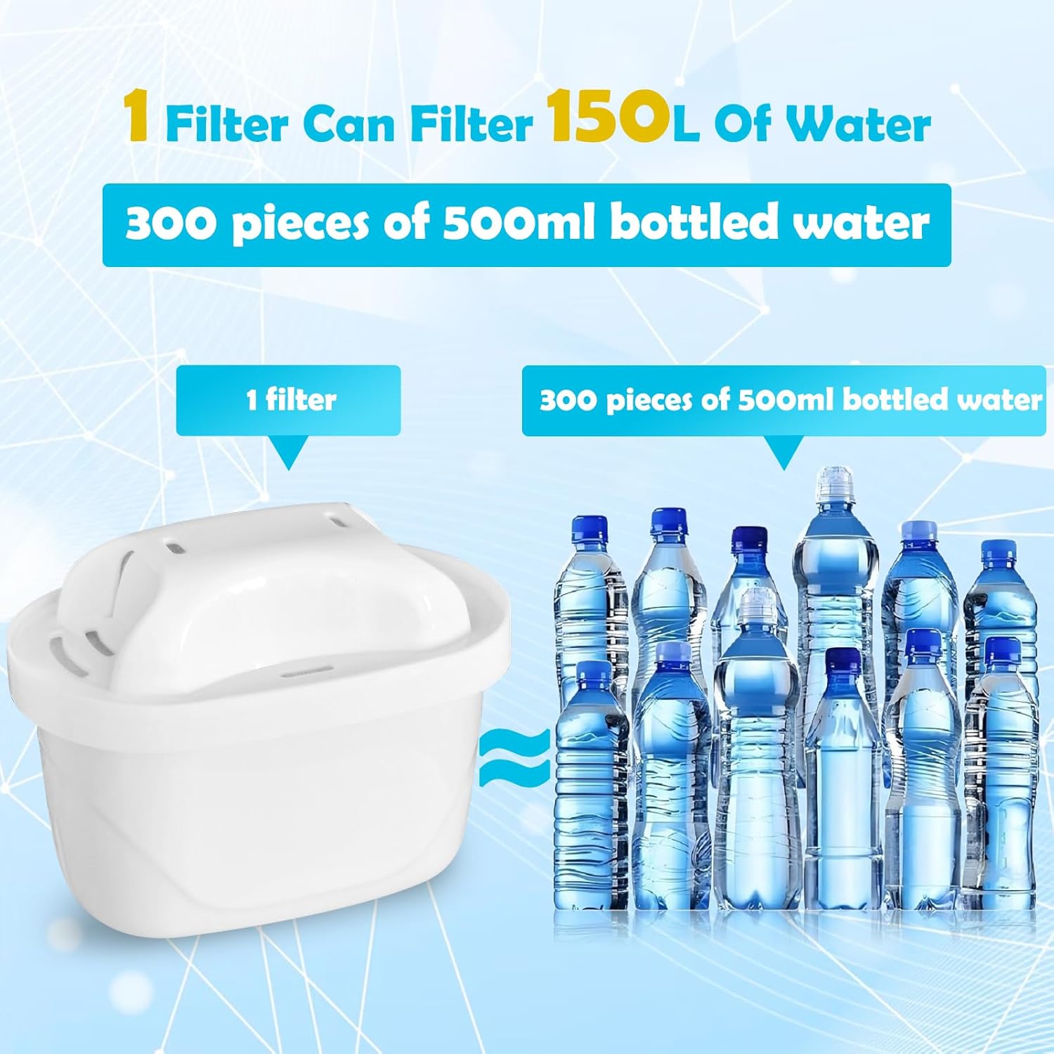 6 Pezzi Filtri Compatibili con Brita Maxtra+ - immagine 5