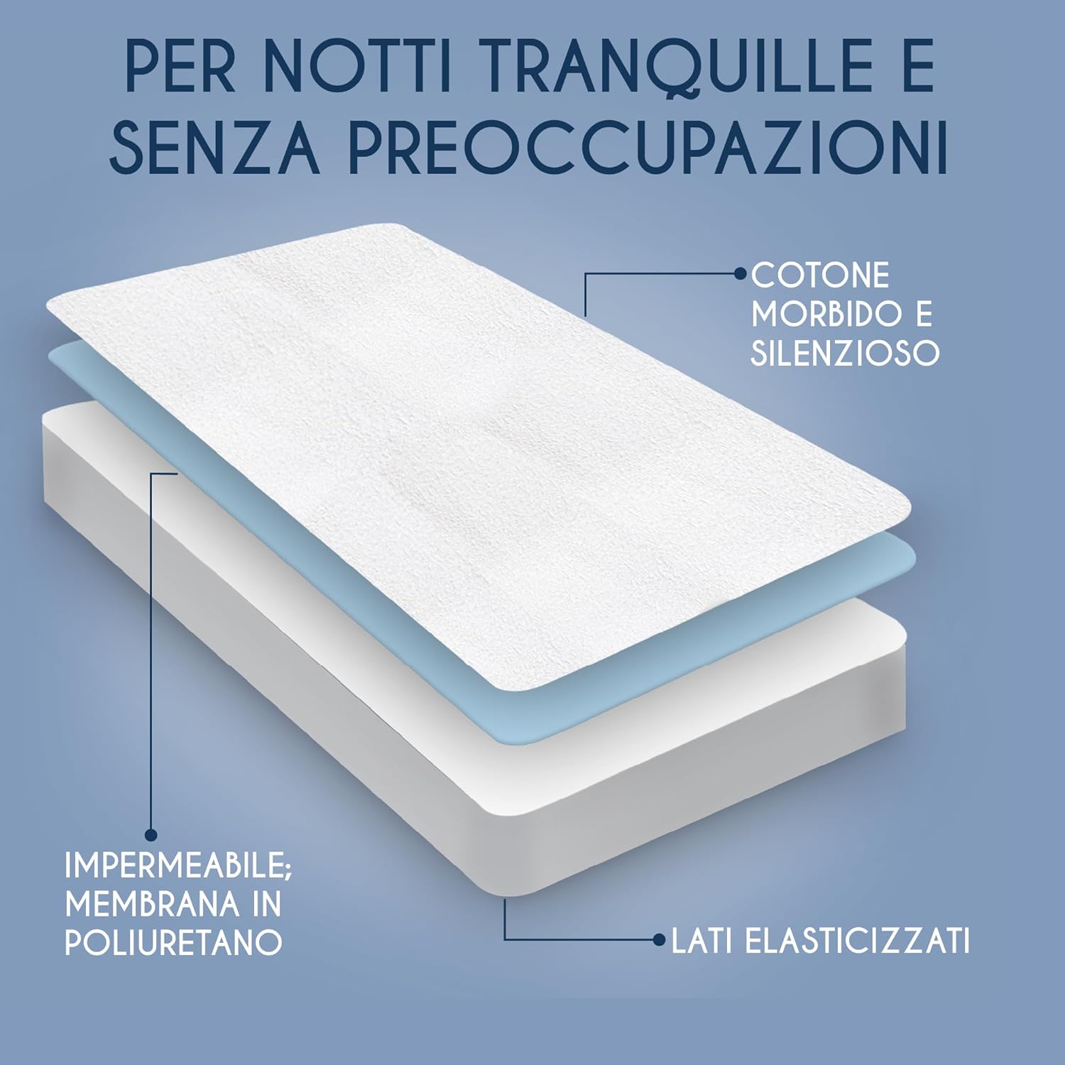 Dreamzie Coprimaterasso Matrimoniale Impermeabile 200x200cm - immagine 2