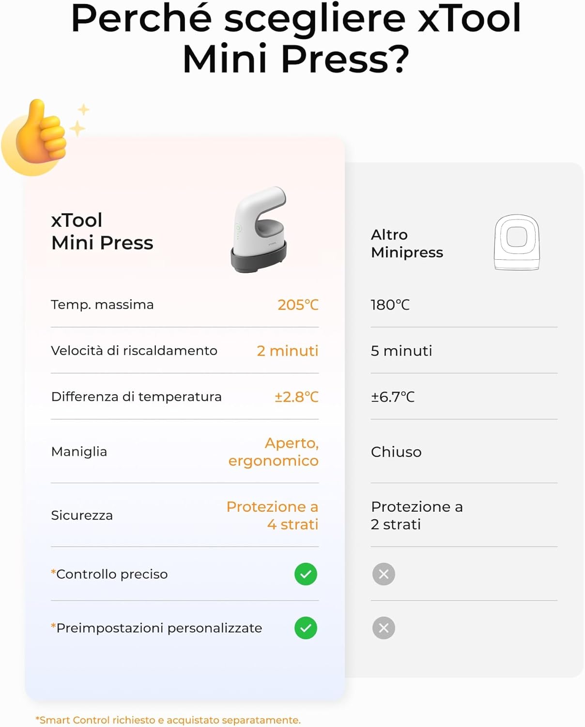 xTool Mini Pressa a Caldo Ultra Leggera - immagine 2