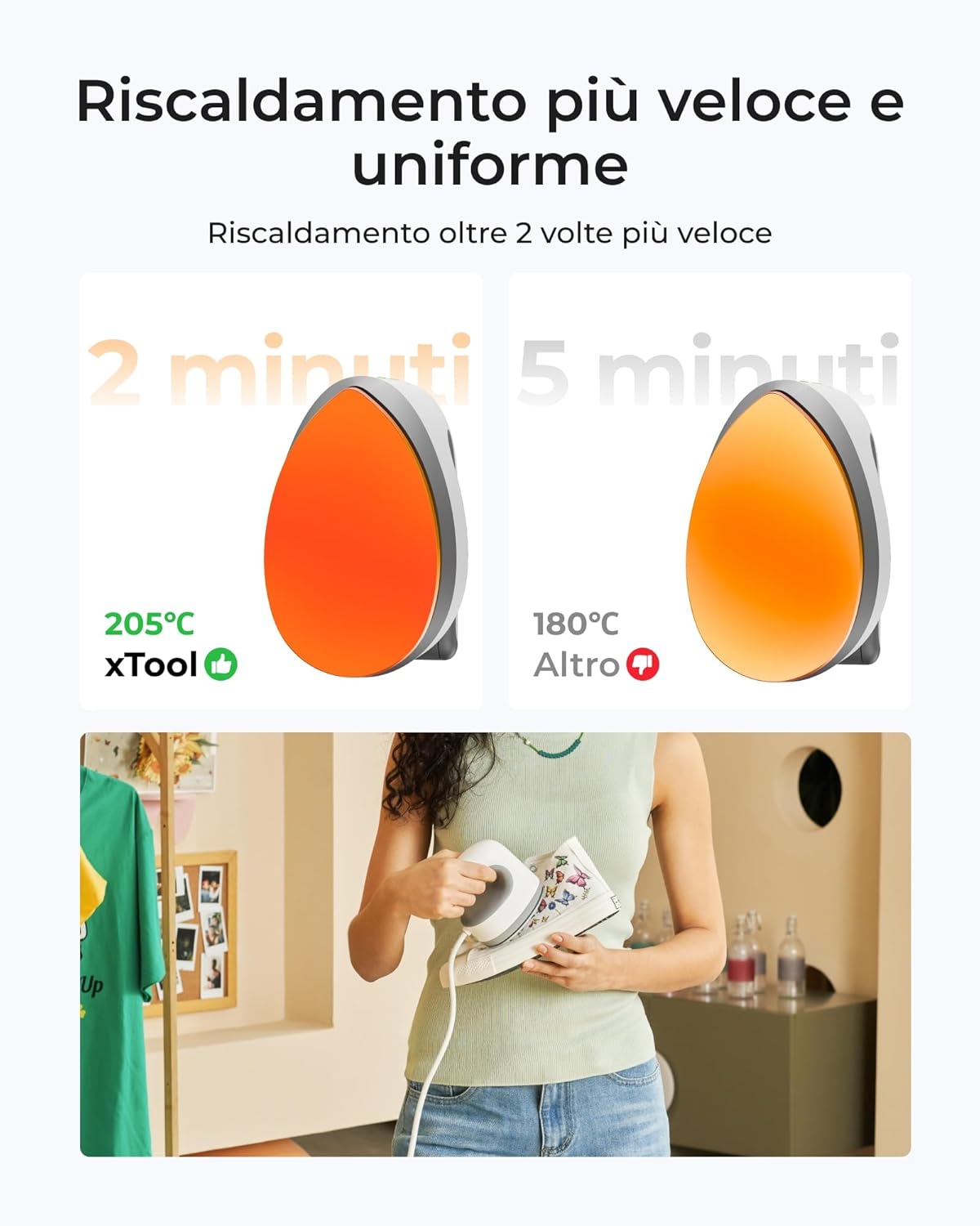 xTool Mini Pressa a Caldo Ultra Leggera - immagine 4