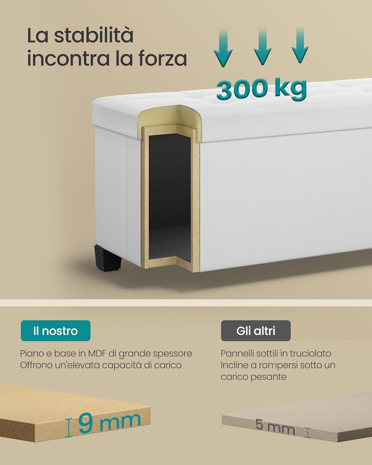 Songmics Pouf Contenitore con Gambe 38x110x40 cm - immagine 5