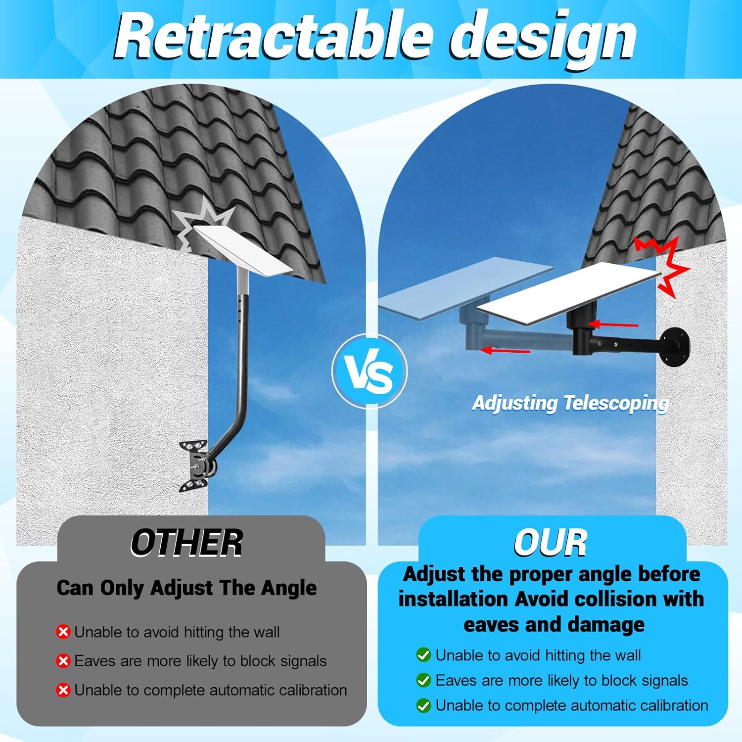 Starlink Gen 3 - Supporto da parete lungo con adattatore - immagine 4